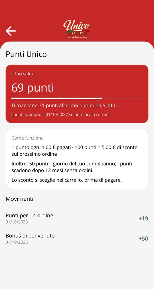 Pagina Punti Unico con il saldo, le regole del programma e i movimenti